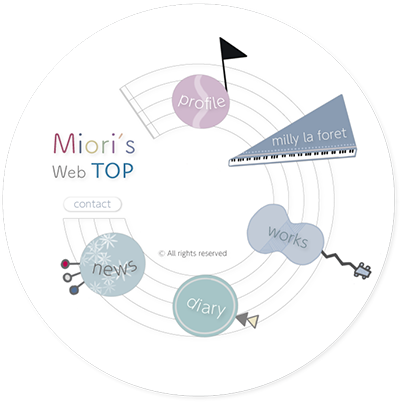 Miori's Website profile