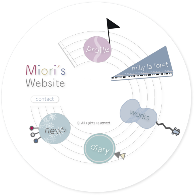 Miori's Website